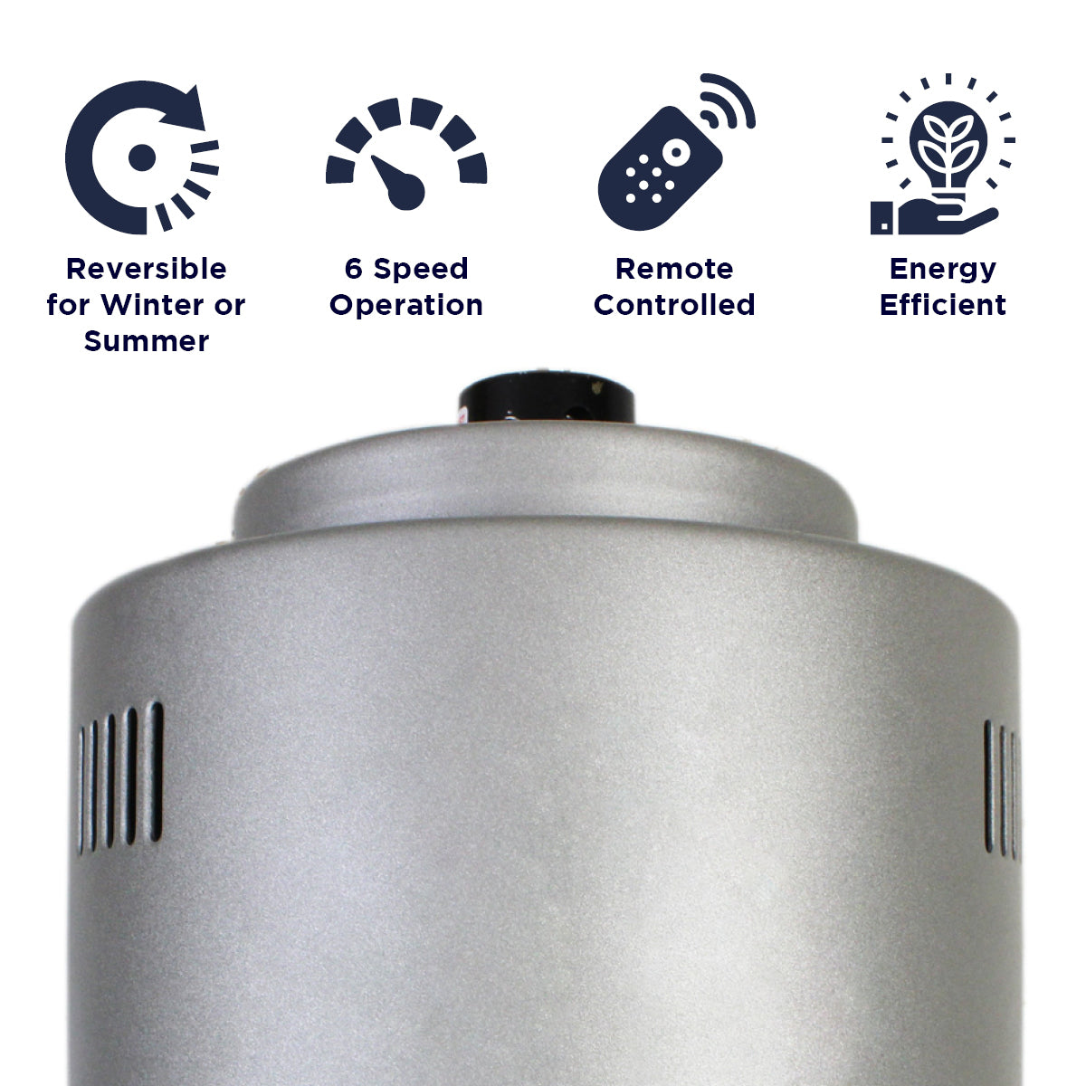 Motor for 72 - 96 In. Indoor Ceiling Fans (ICF72/ICF88/ICF96)