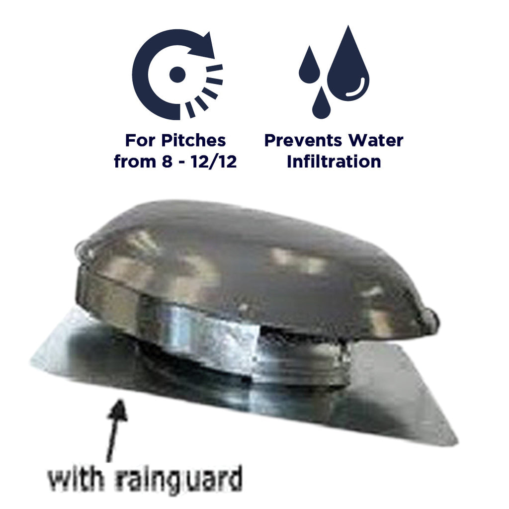 Rain Guard for Roof Mount Power Attic Ventilators