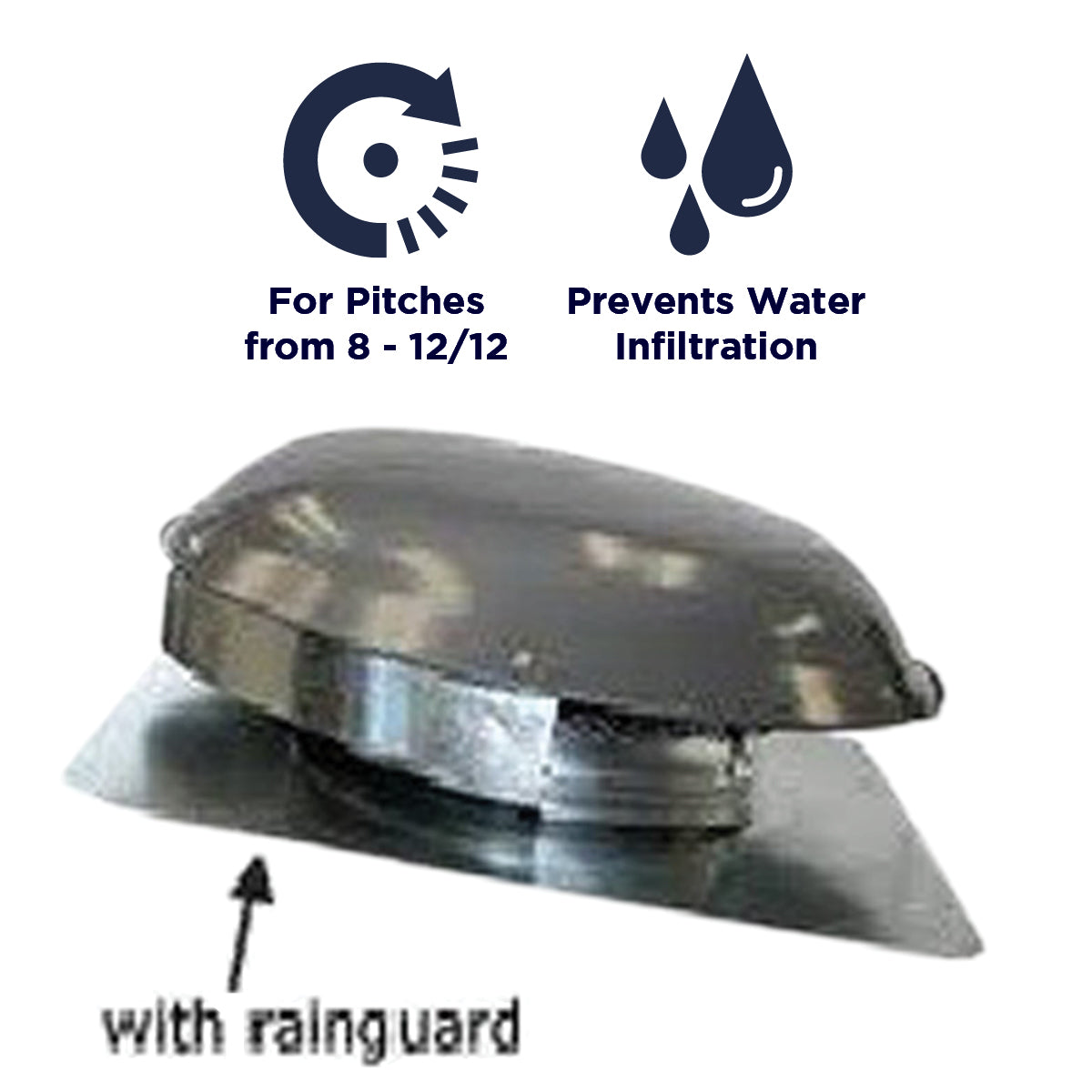 Rain Guard for Roof Mount Power Attic Ventilators